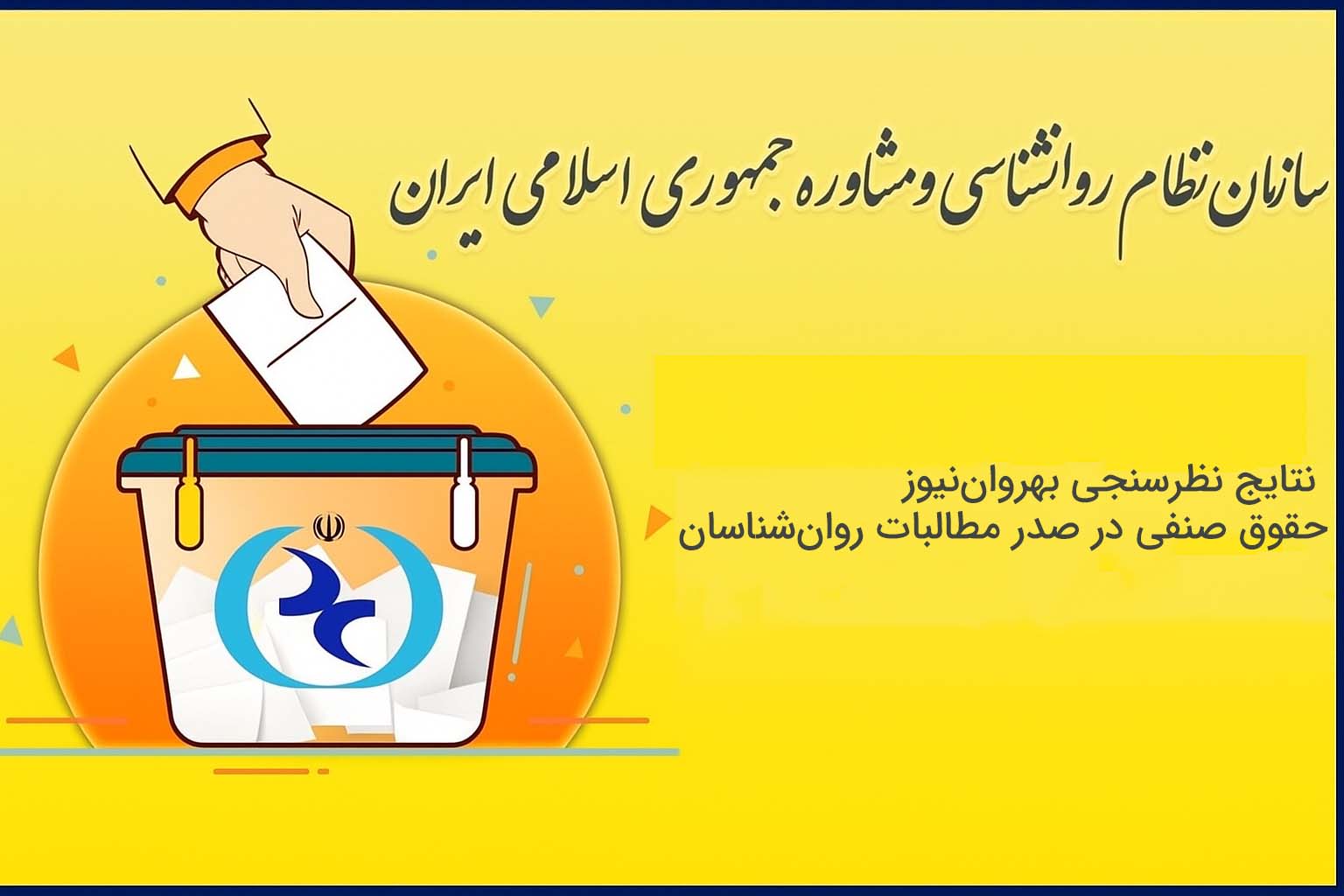 نتایج نظرسنجی بهروان‌نیوز: حقوق صنفی در صدر مطالبات روان‌شناسان