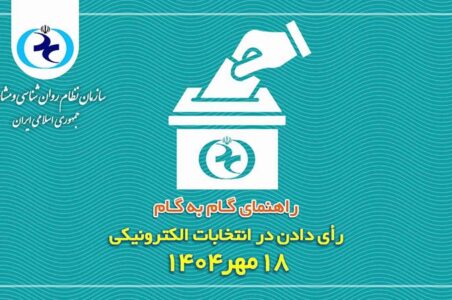 ویدئو | راهنمای تصویری رأی‌دهی الکترونیکی در انتخابات ۱۸ مهر ۱۴۰۴