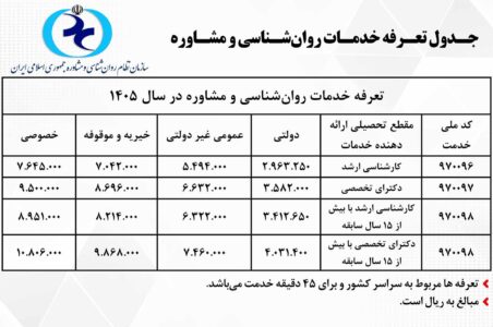 تعرفه‌های خدمات روان‌شناسی و مشاوره در سال ۱۴۰۵ ابلاغ شد