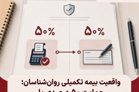 بیمه تکمیلی روان‌شناسان