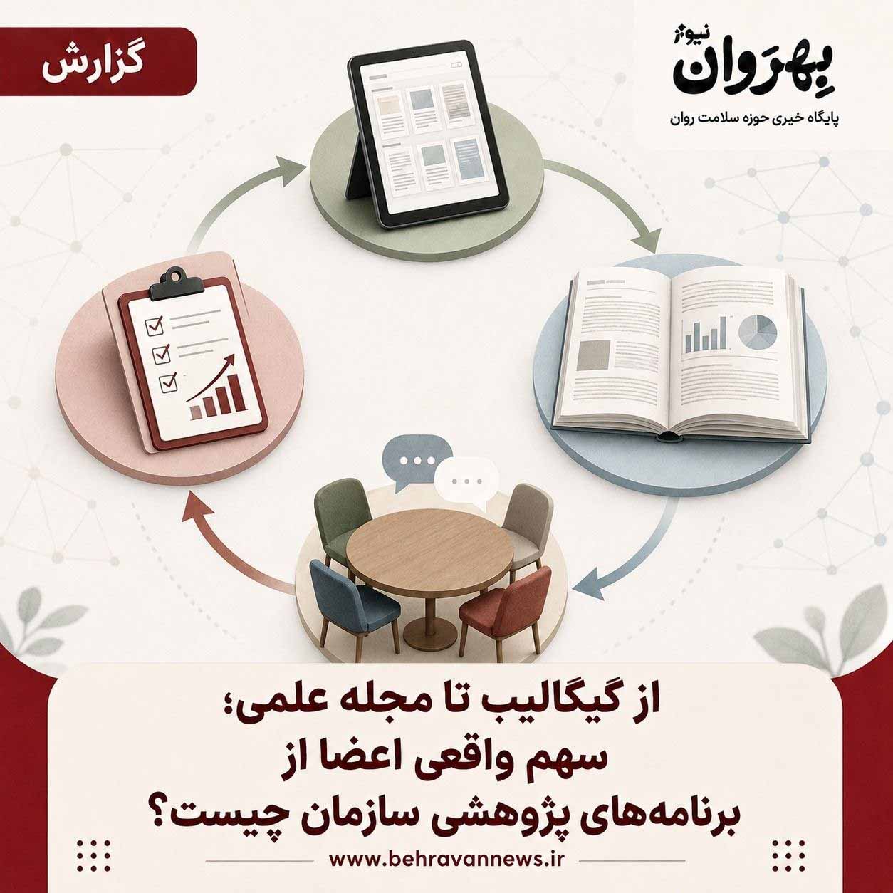 برنامه‌های پژوهشی سازمان نظام روان‌شناسی