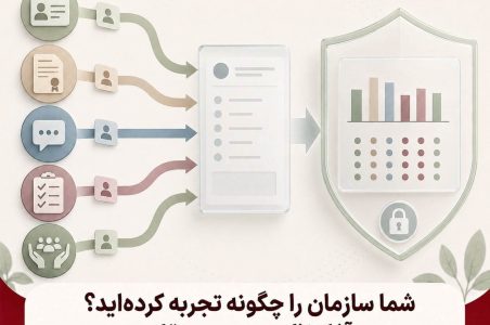 نظرسنجی سازمان نظام روان‌شناسی