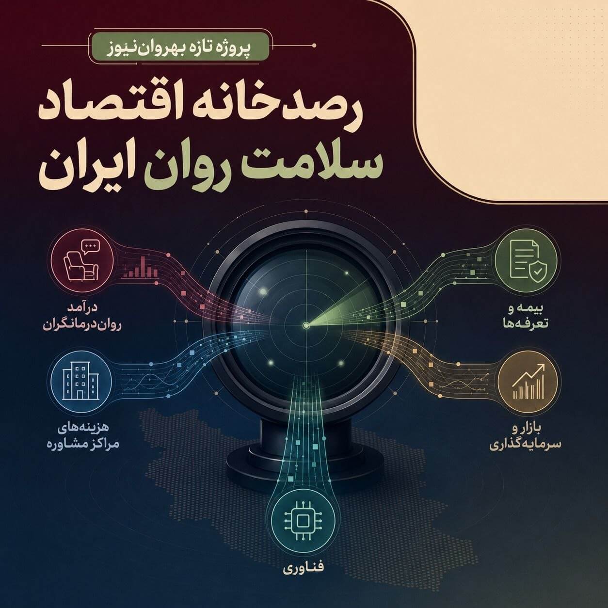 رصدخانه اقتصاد سلامت روان ایران