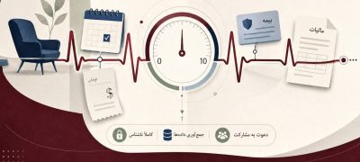 نبض اقتصاد روان‌شناسی ایران ۱۴۰۵