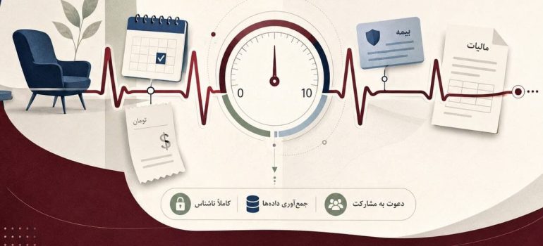 نبض اقتصاد روان‌شناسی ایران ۱۴۰۵