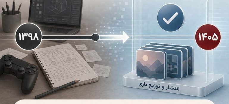 مجوز بازی‌سازی سروهانا